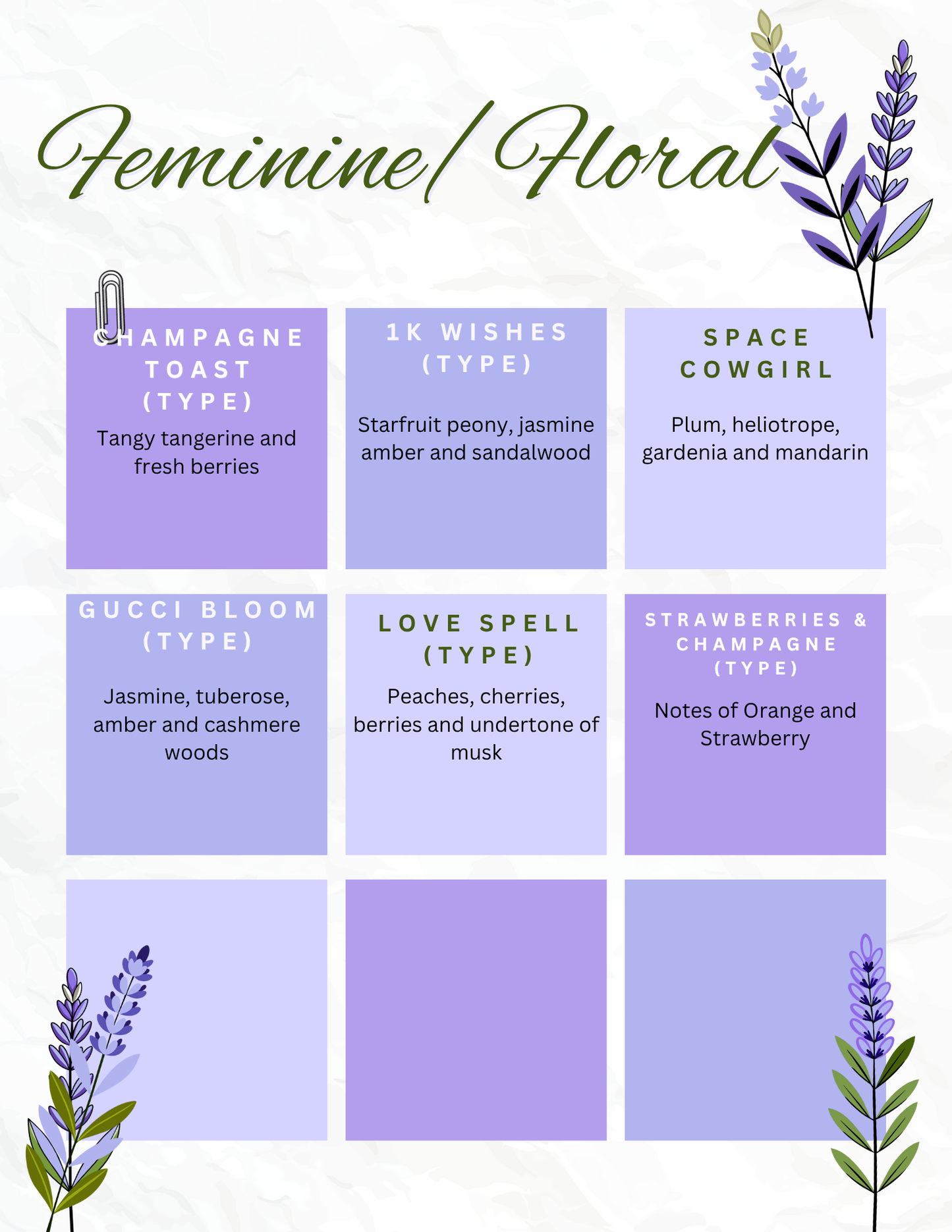 Freshie Scent List