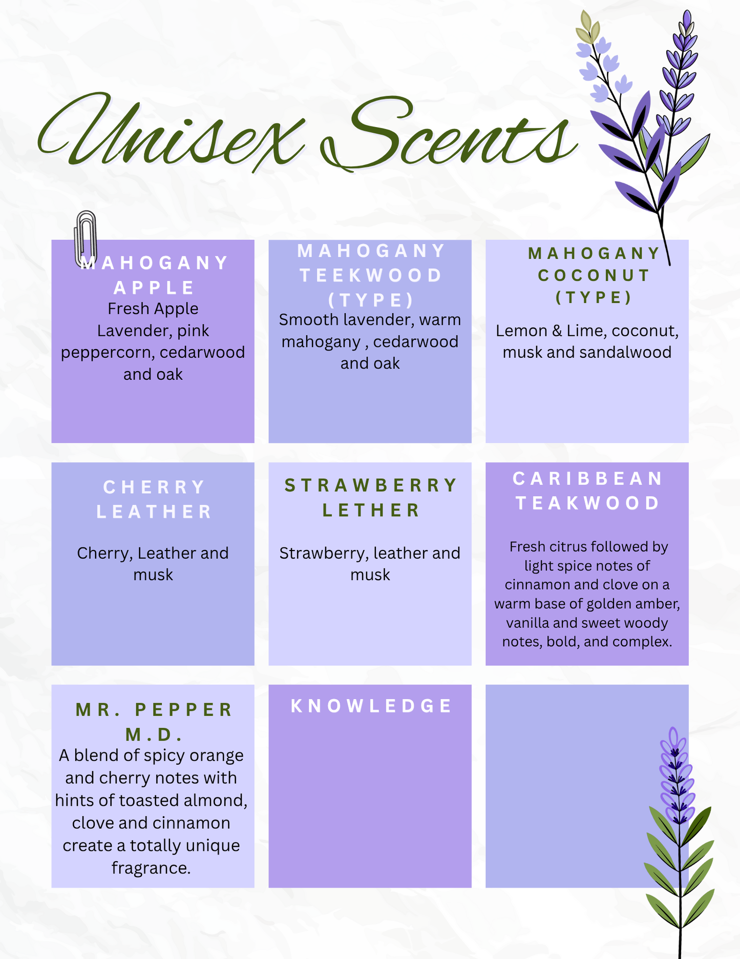 Freshie Scent List