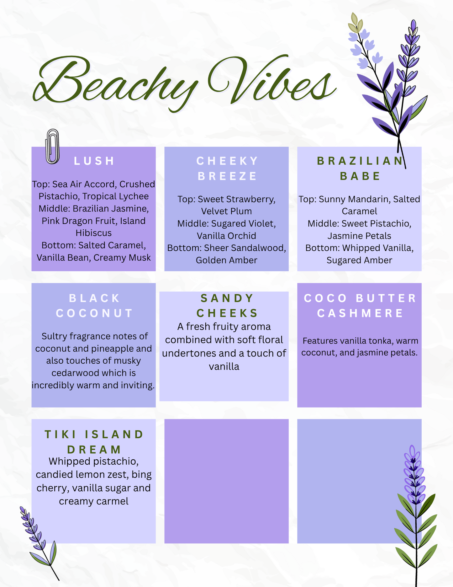 Freshie Scent List